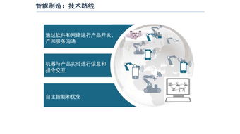 從PPT中的數(shù)字化工廠到智能工廠 數(shù)字文化創(chuàng)意內(nèi)容的應(yīng)用與服務(wù)